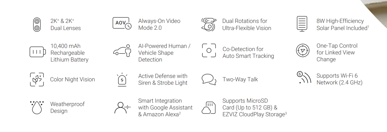 Ezviz Telecamera Wi-Fi a Doppio Obiettivo con registrazione continua e pannello solare da 8 W - HB90/SP Ezviz Telecamera Wi-Fi a Doppio Obiettivo con registrazione continua e pannello solare da 8 W - HB90/SP